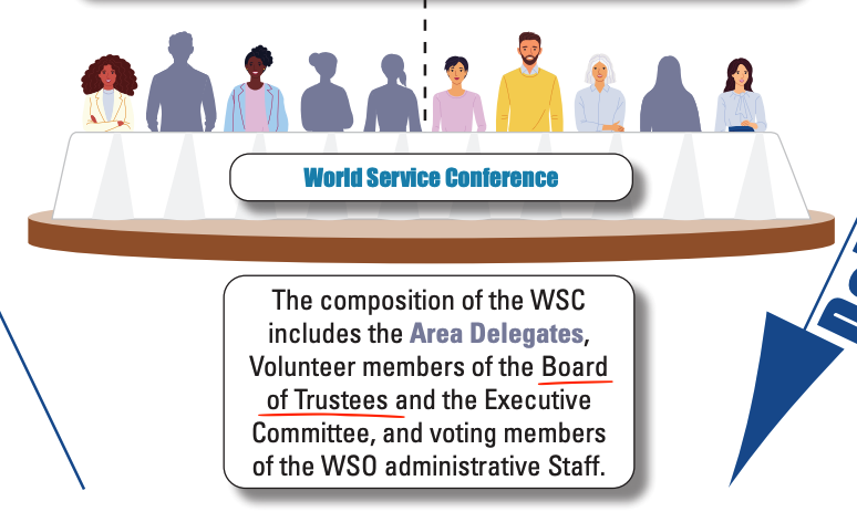 group of conference members